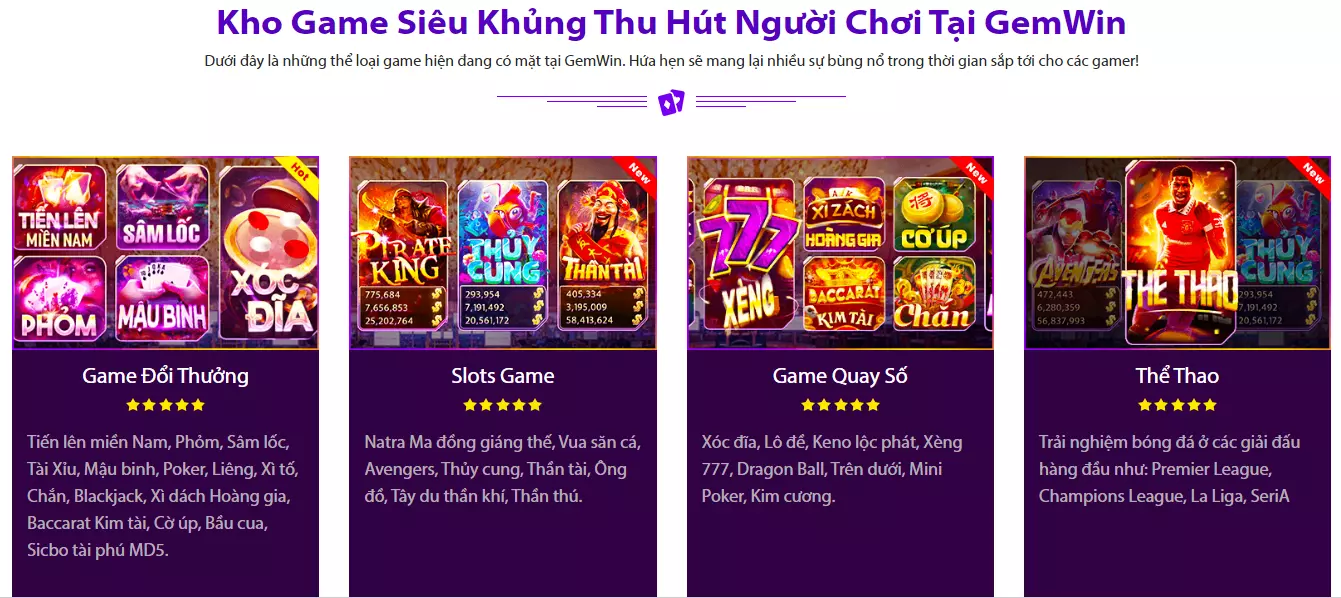 Kèo tài xỉu sở hữu luật chơi đơn giản với gem win vip