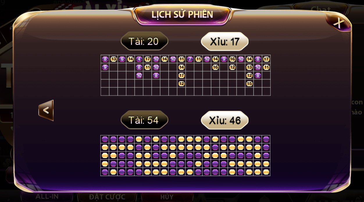 Phương pháp chơi bài poker luôn thắng gemwin