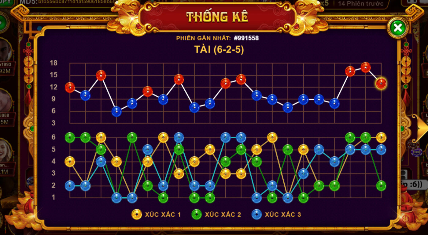 Kèo chấp hoà và cách đánh hay từ link tai gemwin