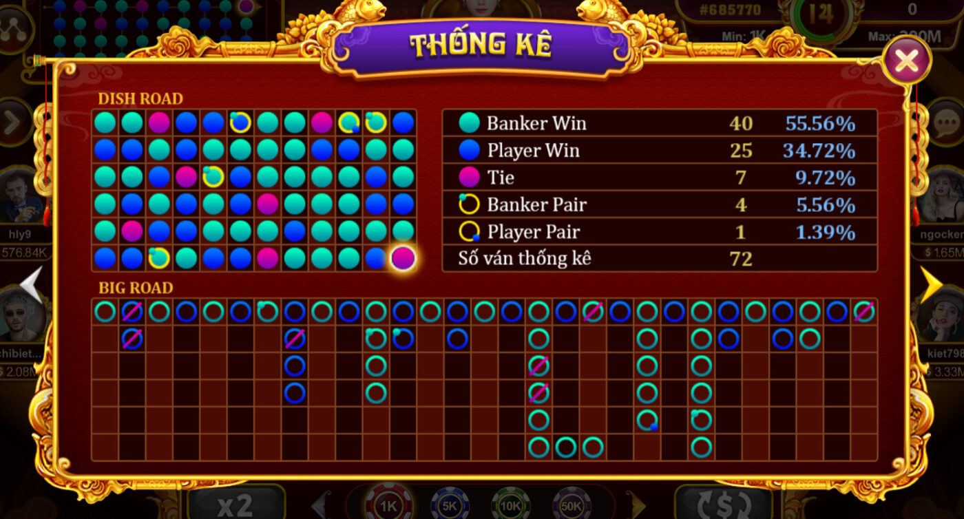 Tỉ Lệ Cá Cược Bóng đá kèo châu Á play gem win